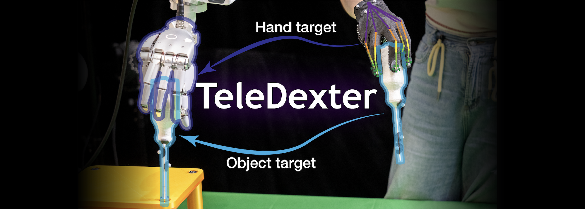 Teaser for Towards Human-level Dexterous Teleoperation