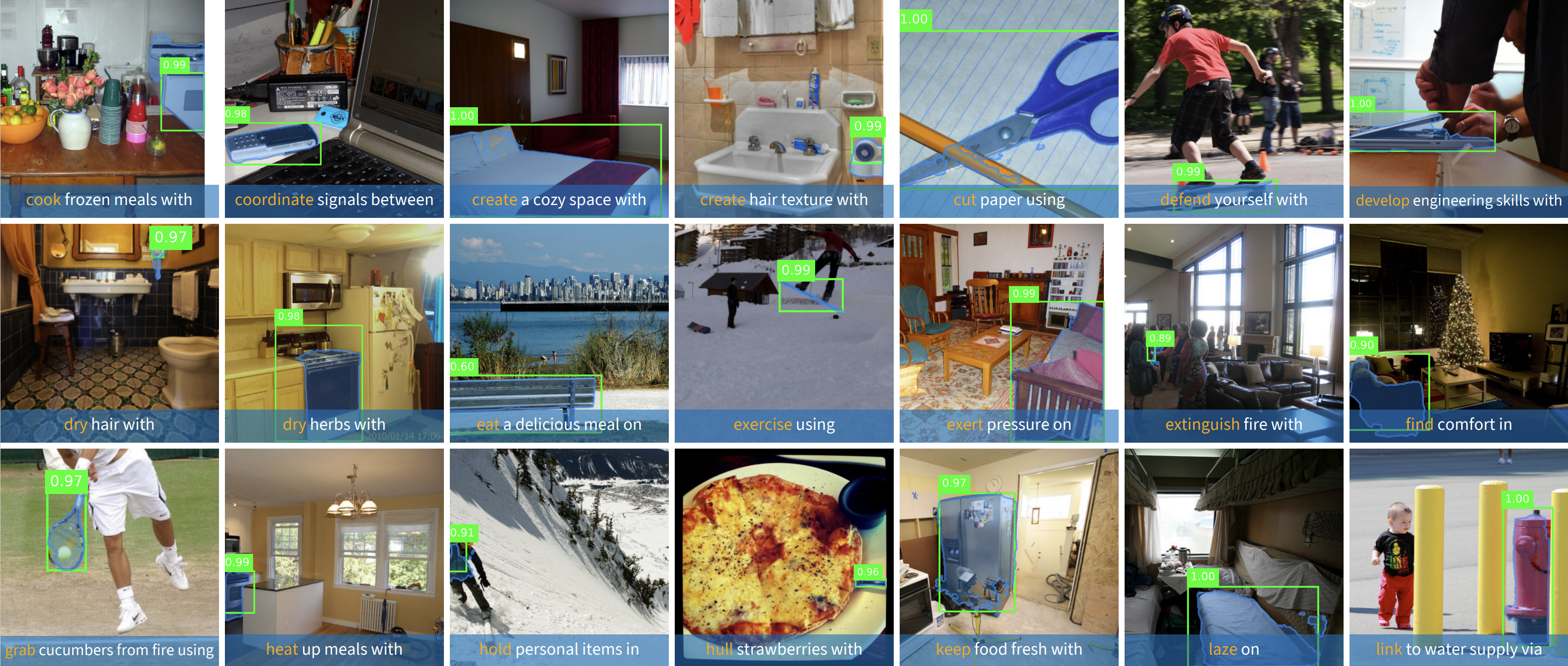Teaser for Afford-X: A Generalizable and Slim Affordance Reasoning Framework for Task-oriented Manipulation