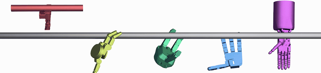 Teaser for GenDexGrasp: Generalizable Dexterous Grasping