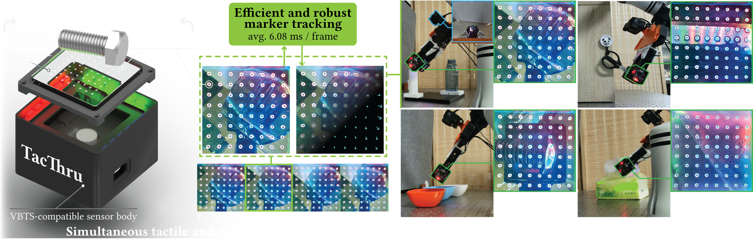 Teaser for Simultaneous Tactile-Visual Perception for Learning Multimodal Robot Manipulation